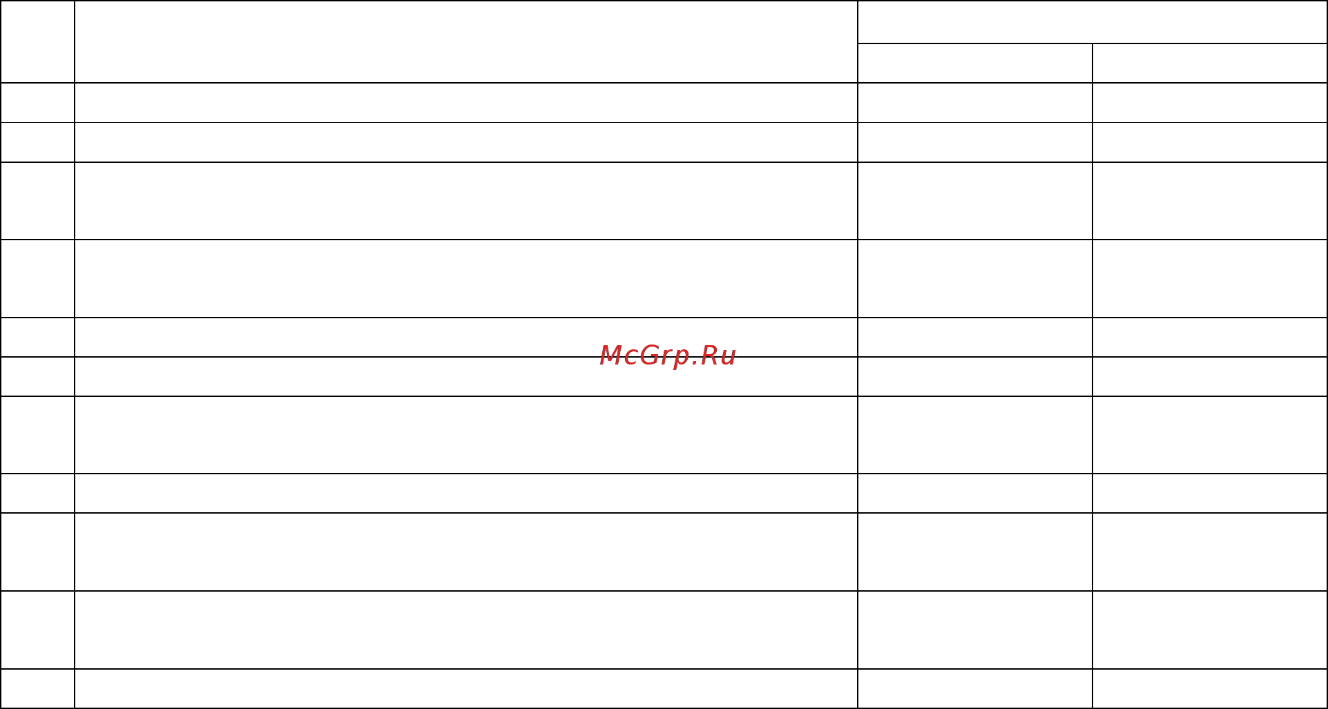 Патон ВДМ-1202П Инструкция по эксплуатации онлайн [3/8] 440144