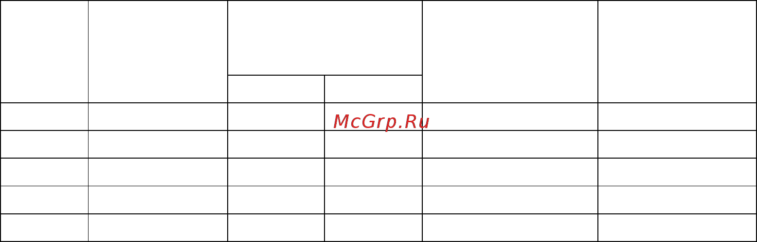 Патон ВМГ-5000 [12/21] Устройство и работа составных частей