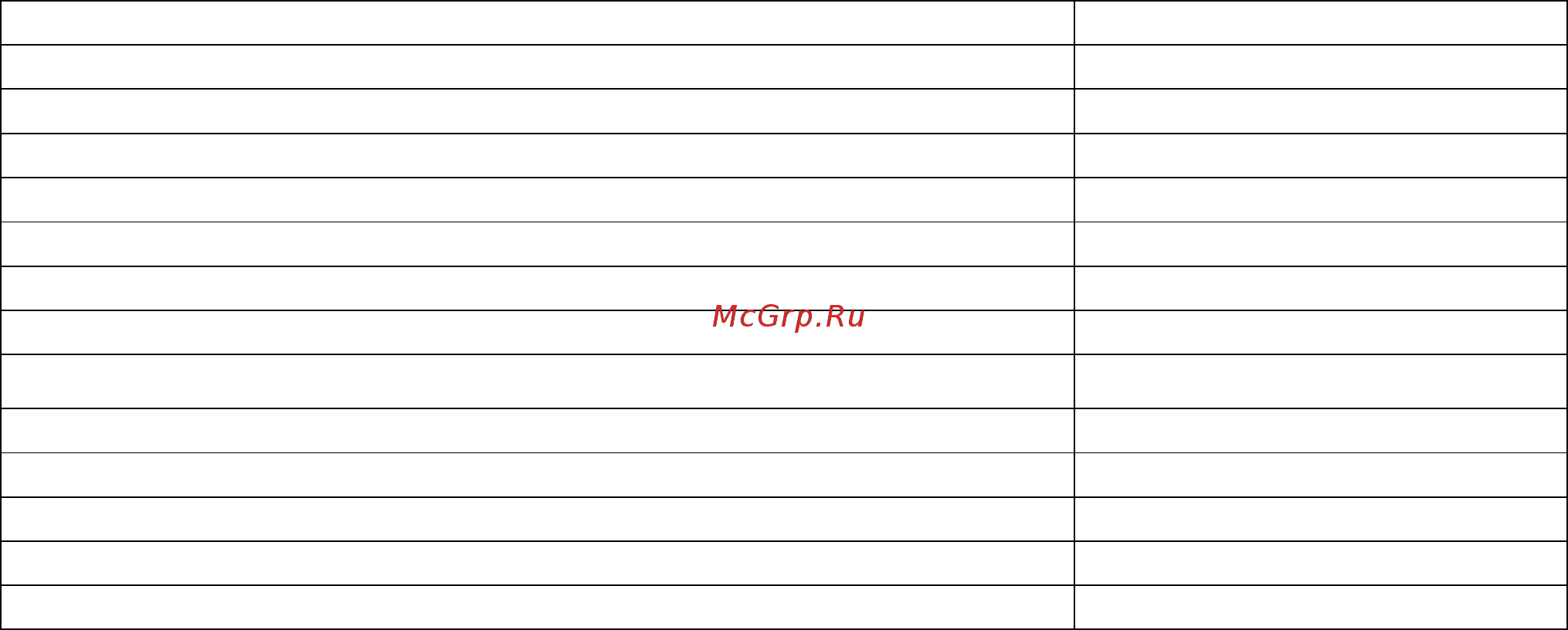 Патон ВДУ-1202П [3/15] Основные технические данные и характеристики