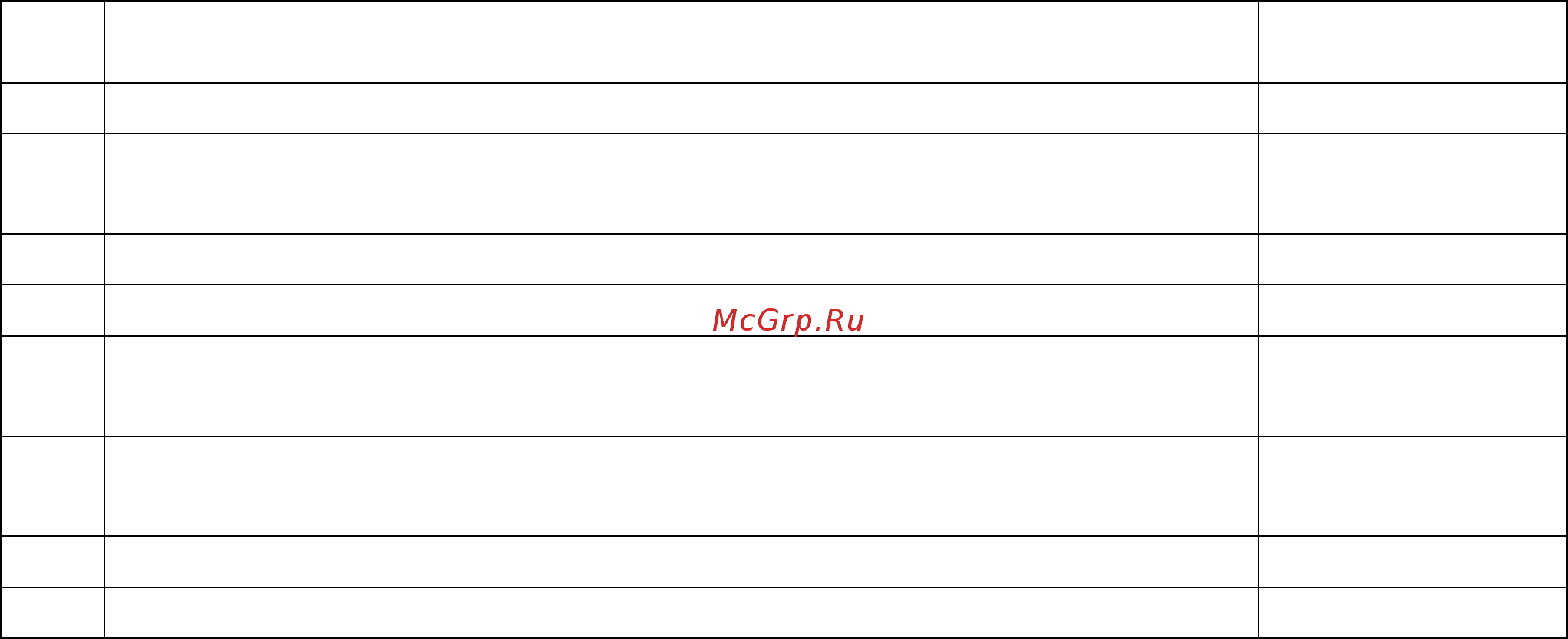 Патон РБП-304 Инструкция по эксплуатации онлайн [3/11] 440147