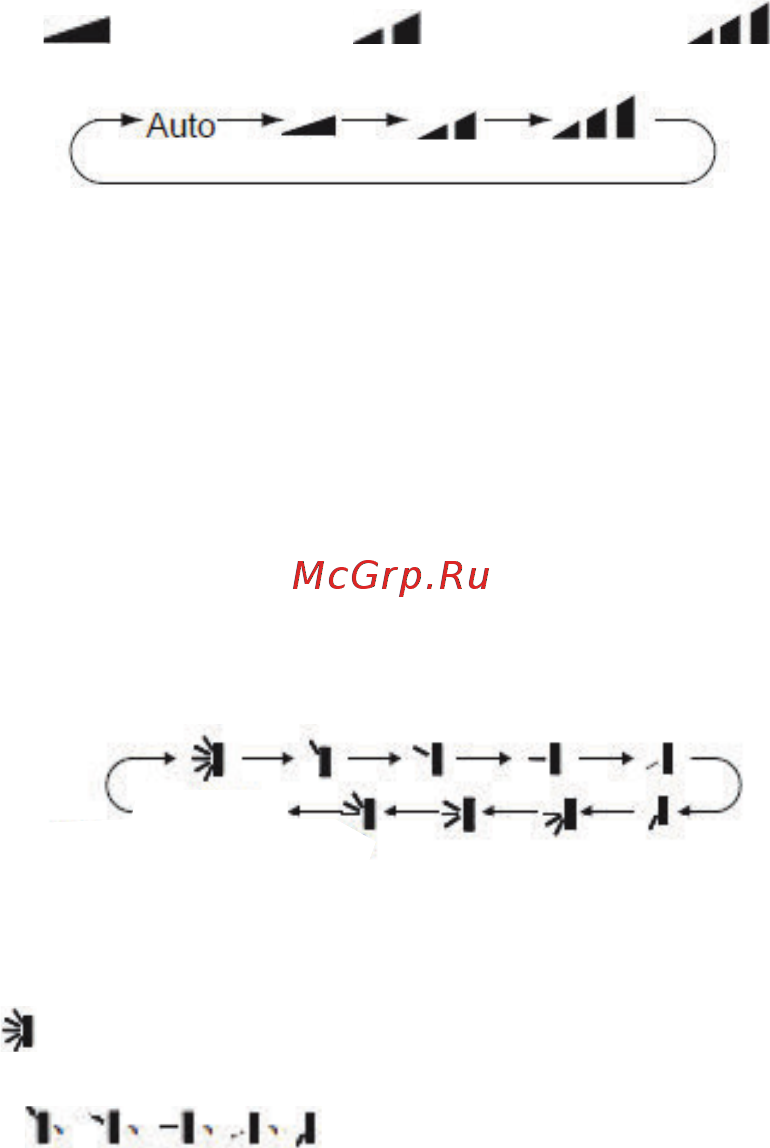 Rovex RS-24GUIN1 Инструкция по монтажу и эксплуатации онлайн [13/52] 440149