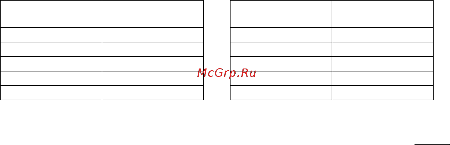 ИР-Прибор Малахит ТС-8с Руководство по эксплуатации онлайн [3/56] 440150