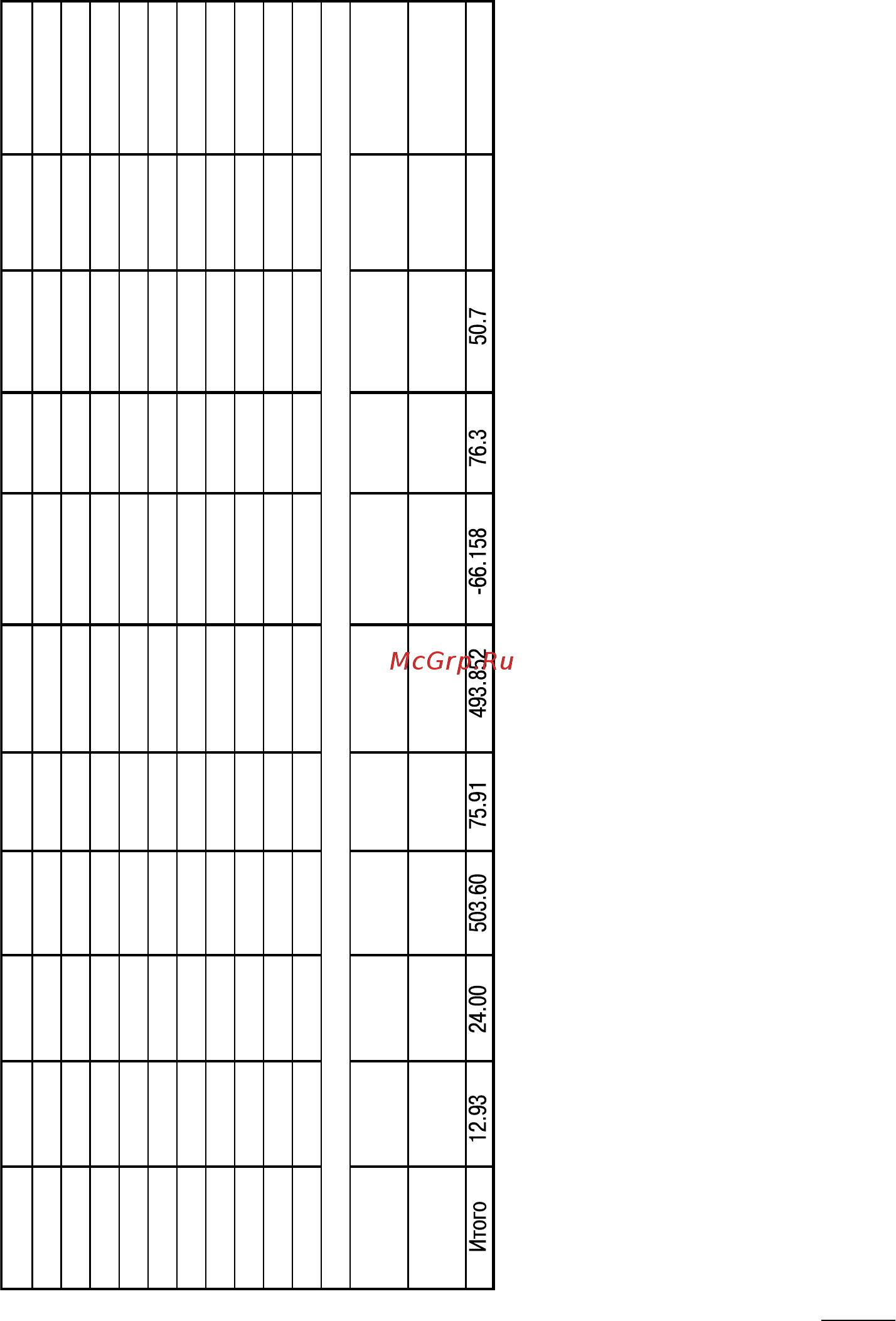 ИР-Прибор Малахит ТС-8с Руководство по эксплуатации онлайн [43/56] 440150