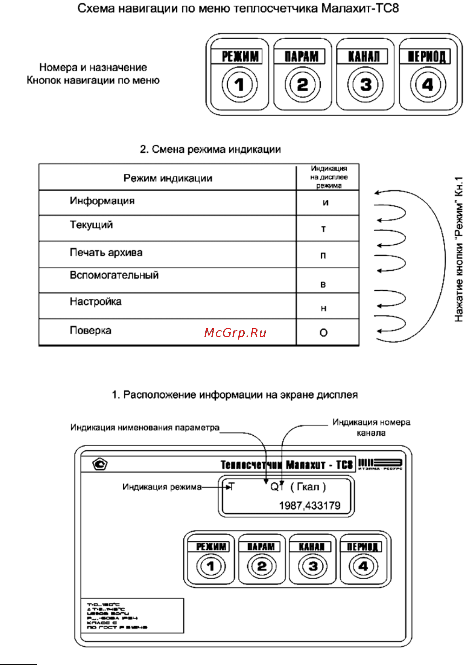 ИР-Прибор Малахит ТС-8с [48/56] Приложение 6