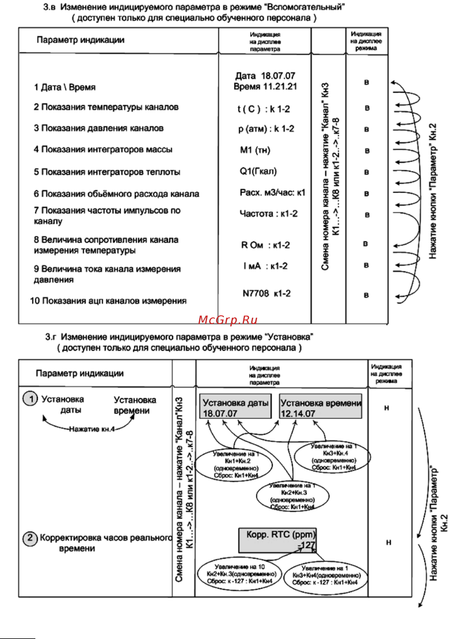 ИР-Прибор Малахит ТС-8с Руководство по эксплуатации онлайн [50/56] 440150