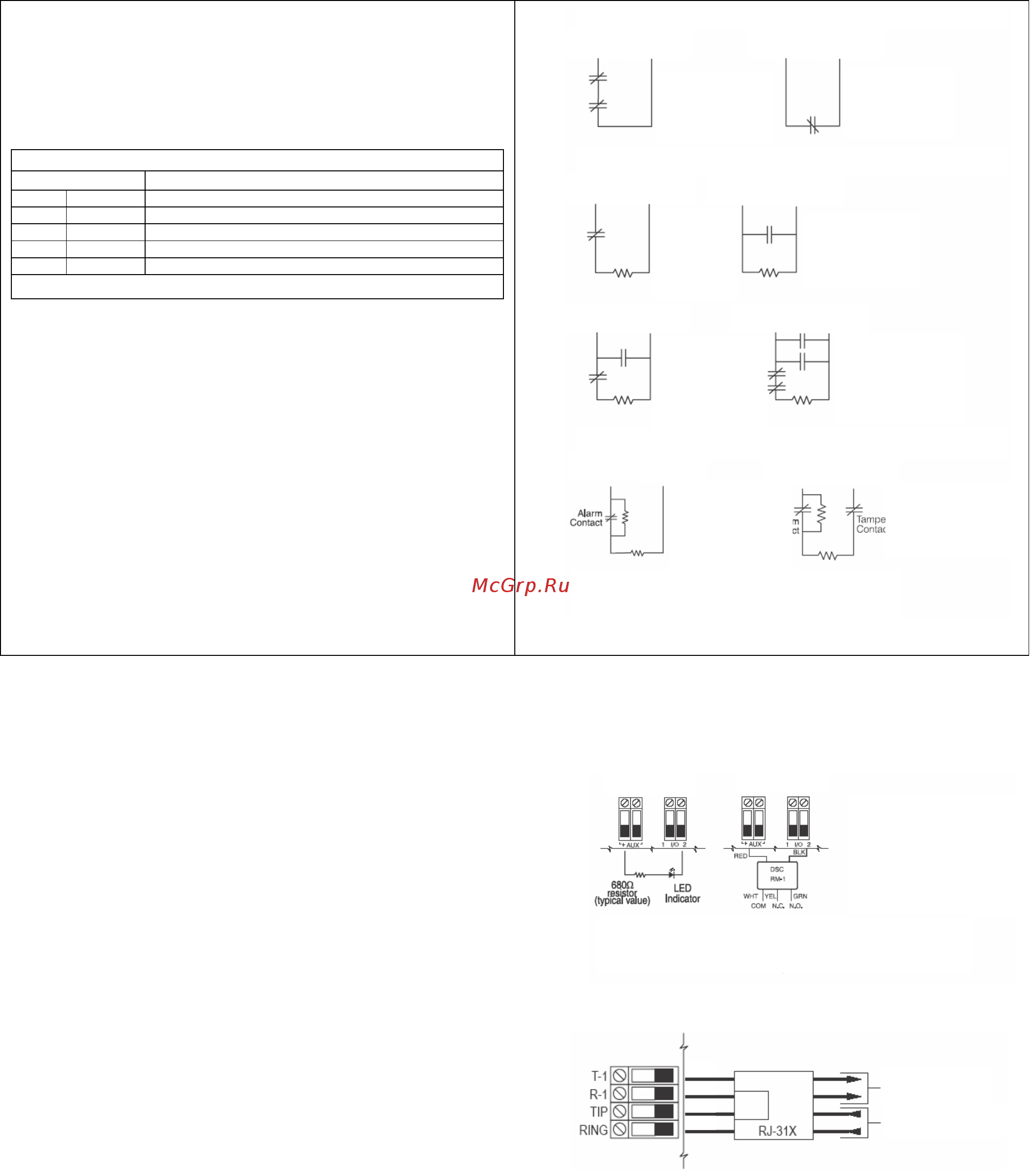 DSC Impassa SCW9055-868 [11/85] Подключение