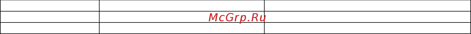 DSC Impassa SCW9057-868 [16/85] Просмотр неисправностей