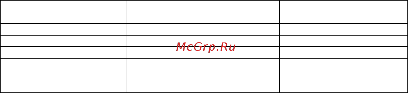 DSC Impassa SCW9055D-433 Инструкция по установке онлайн [59/85] 440154