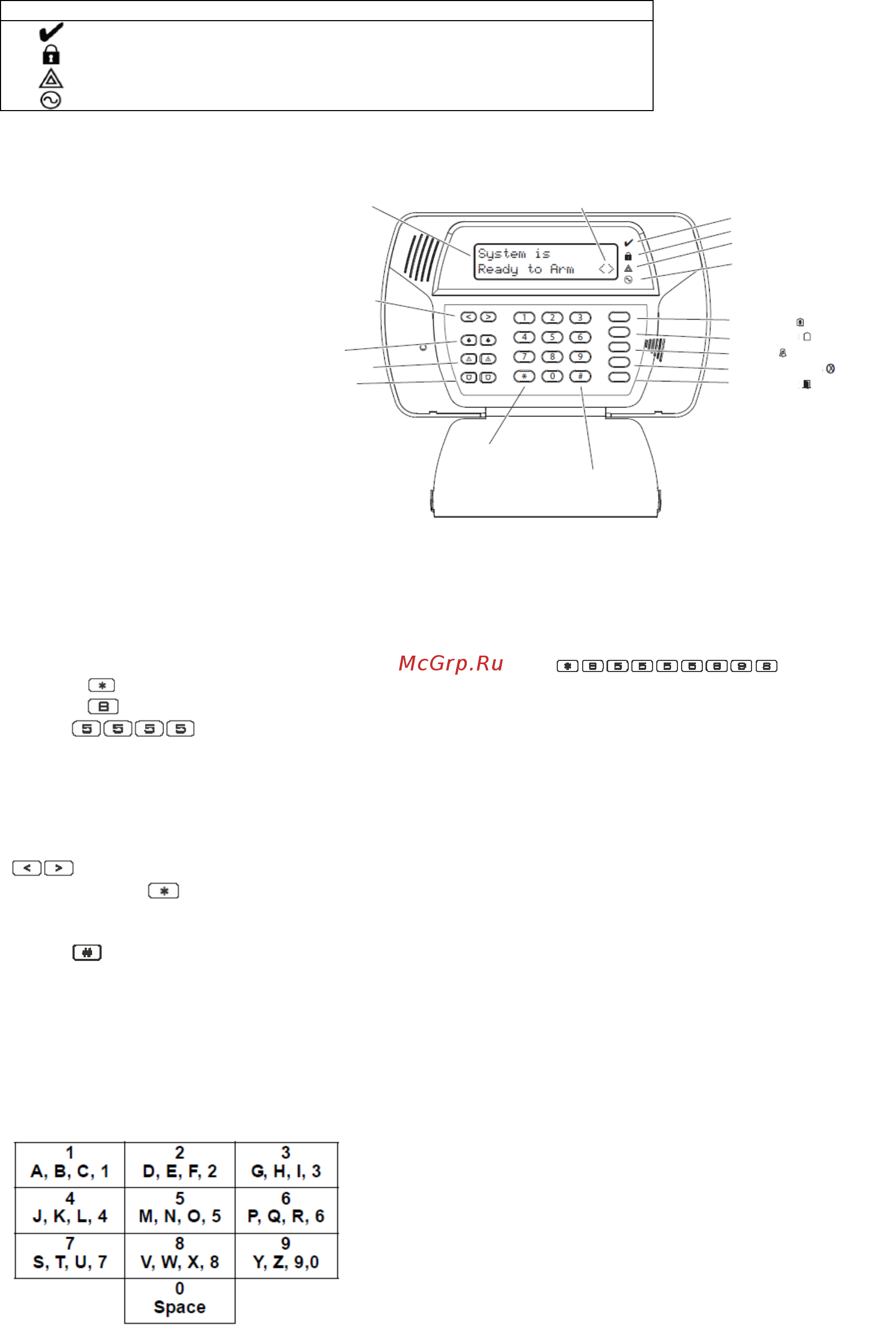 DSC Impassa SCW9055-868 [8/85] Органы управления и индикация