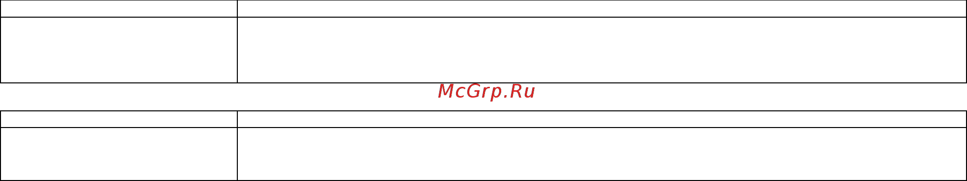 DSC WT5500E1H2 [32/76] Темпер сирены 2