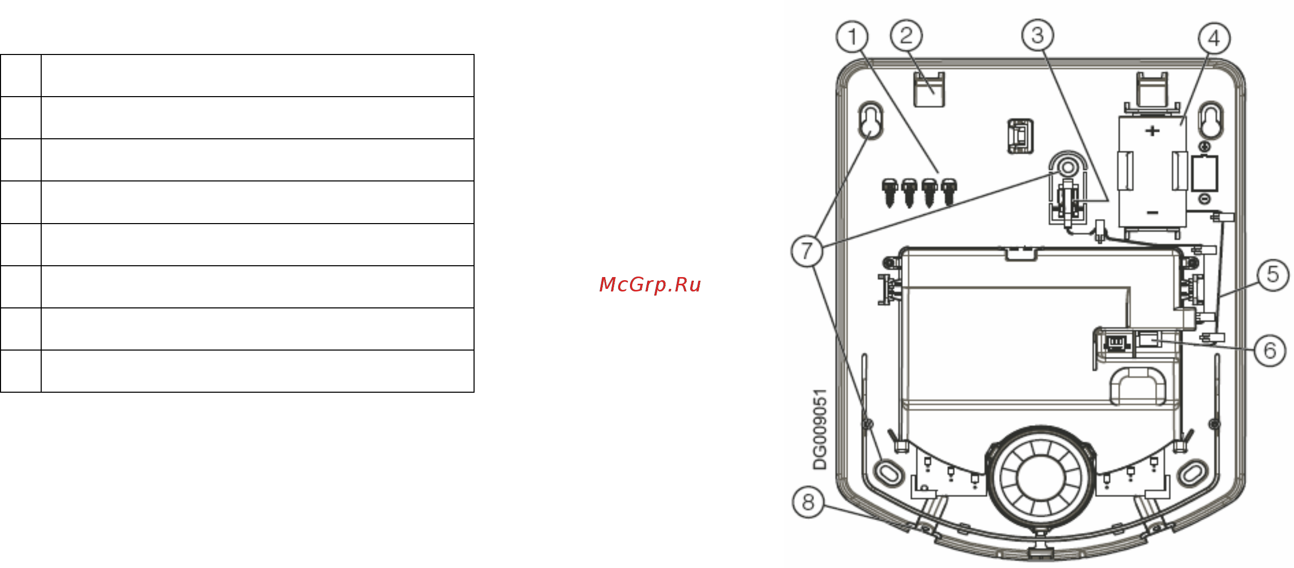 DSC WT4911AAM [4/4] Http www dsc com listings_index aspx
