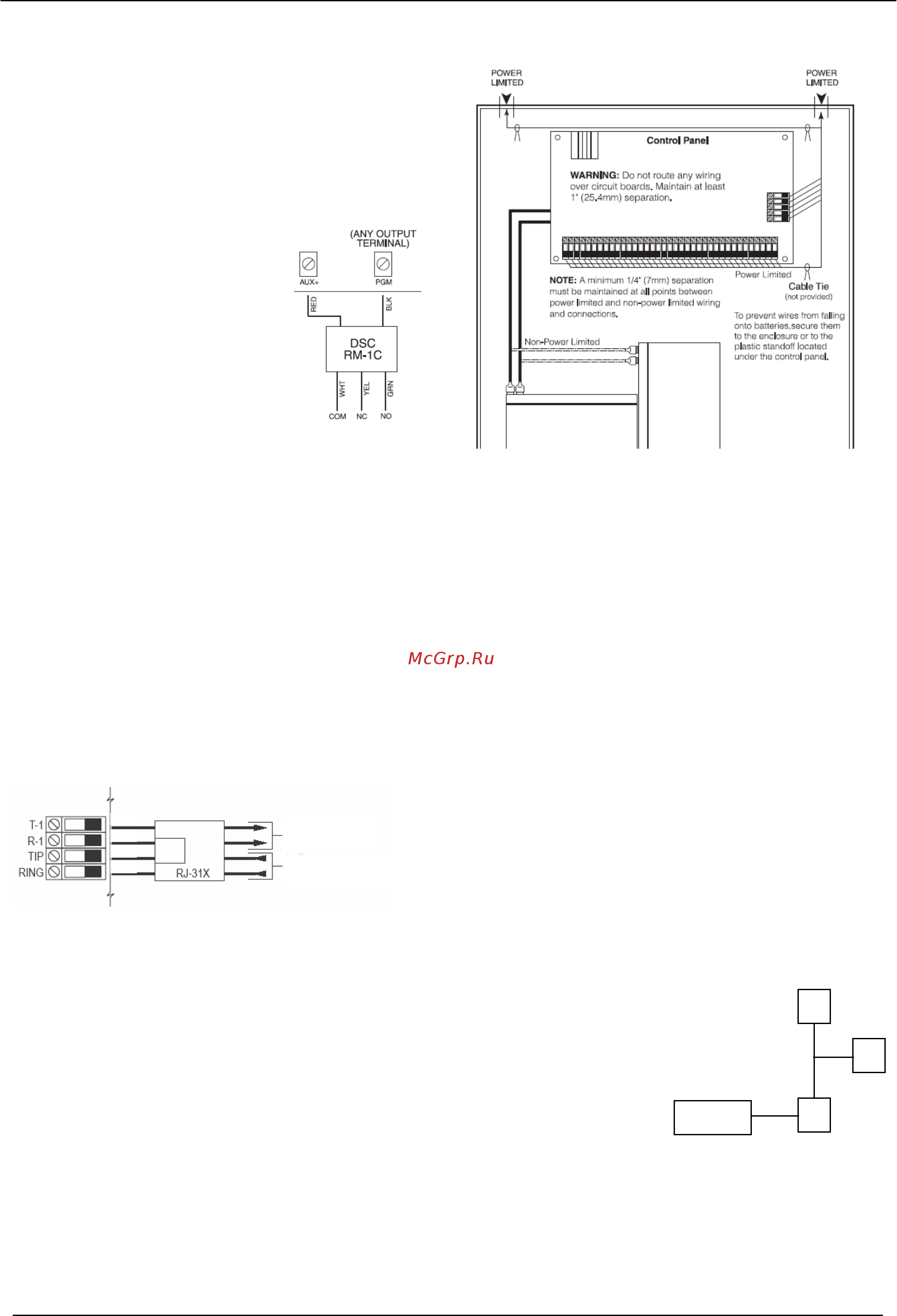 DSC KIT04-1W [10/70] Прокладка силовых и слаботочных кабелей