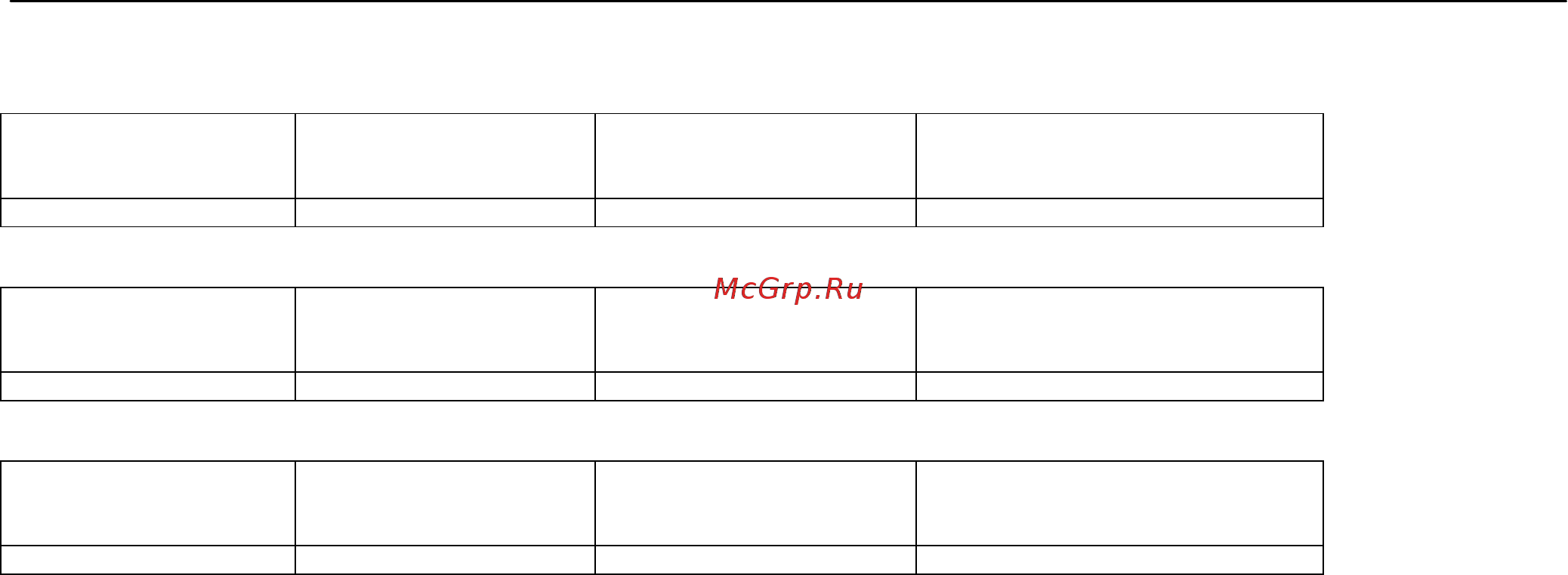 DSC KIT04-1W [31/70] Постановки снятия направления передачи