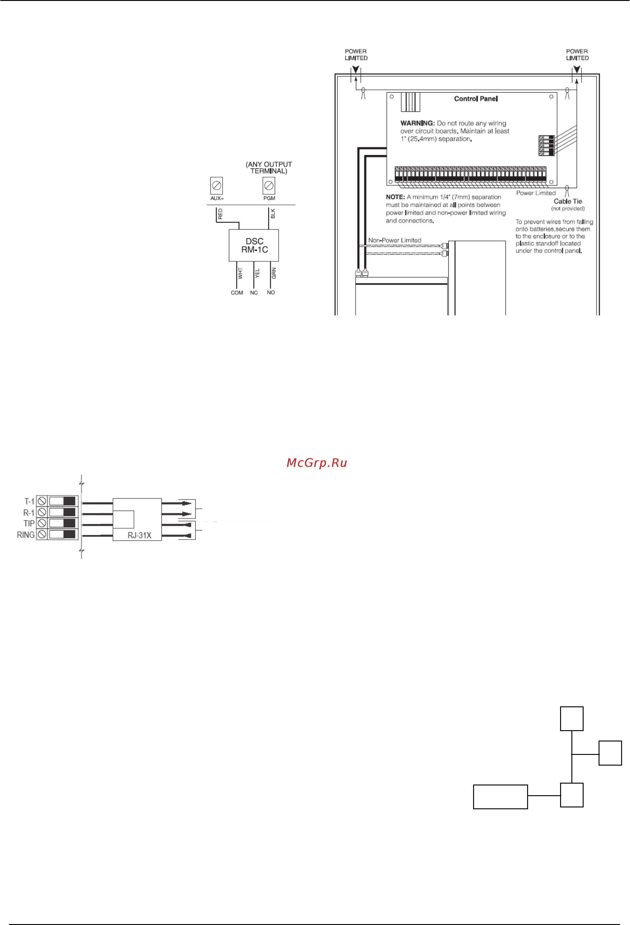 DSC KIT04-1W [10/47] Прокладка силовых и слаботочных кабелей