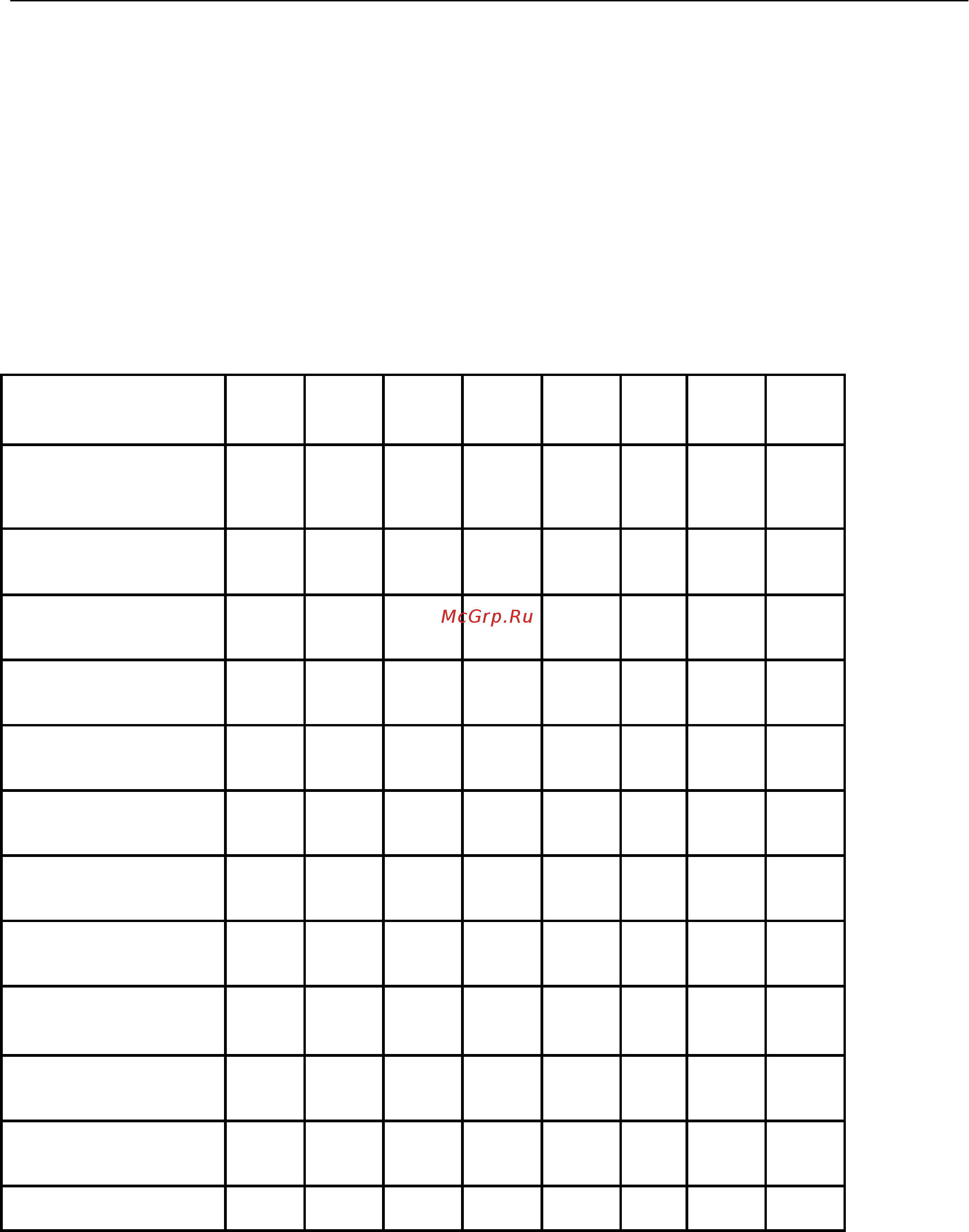 DSC KIT04-1W [29/47] Скорость опроса зон зоны 1 8