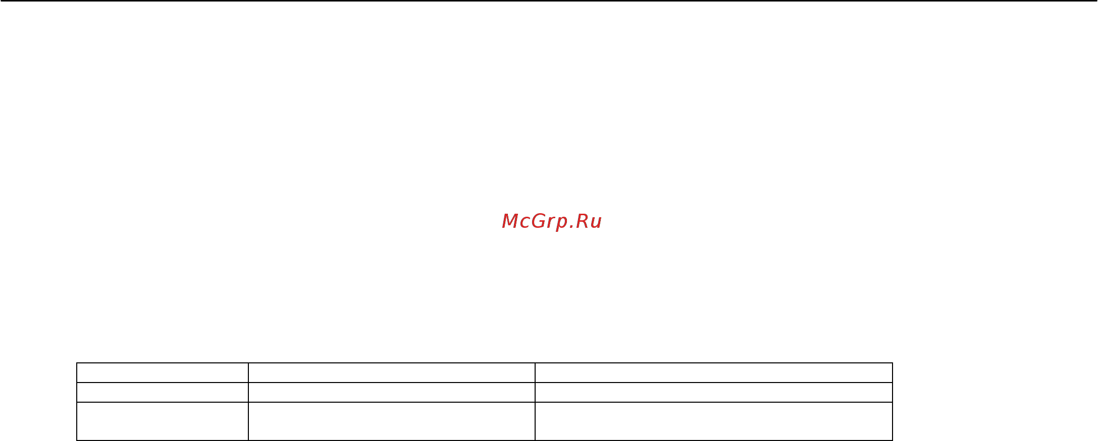 DSC SCW445 [16/57] 2 просмотр неисправностей
