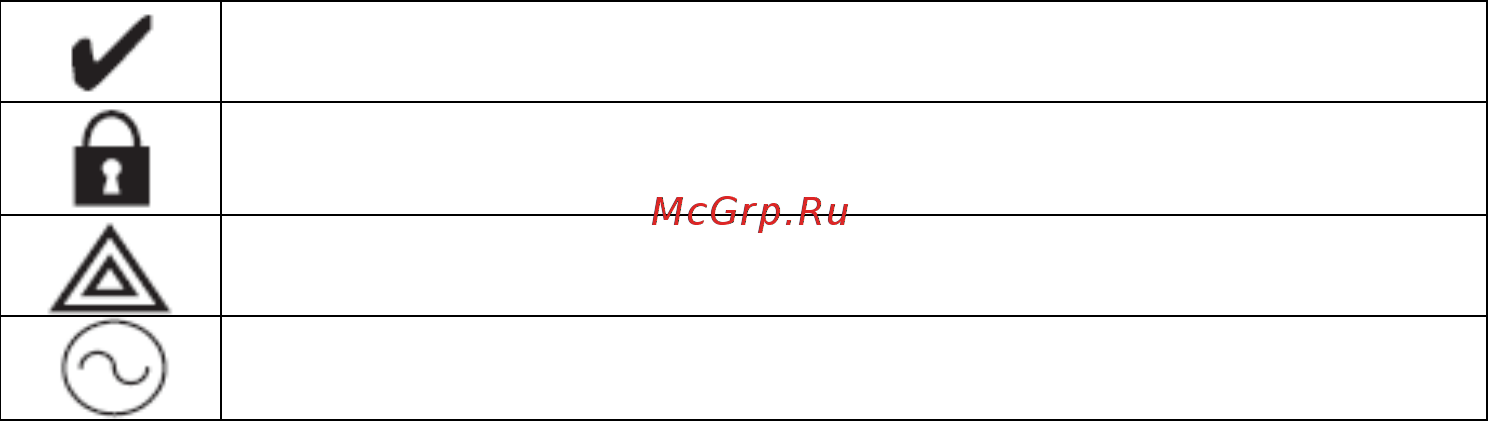 DSC PTK5507 [5/7] Символы дисплея пульта