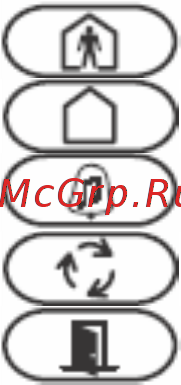 DSC RFK5508E1 [4/7] 5 функциональные кнопки