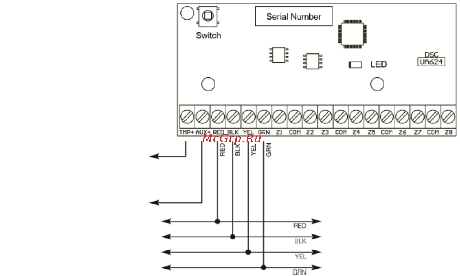 DSC HSM2108 Инструкция по установке онлайн