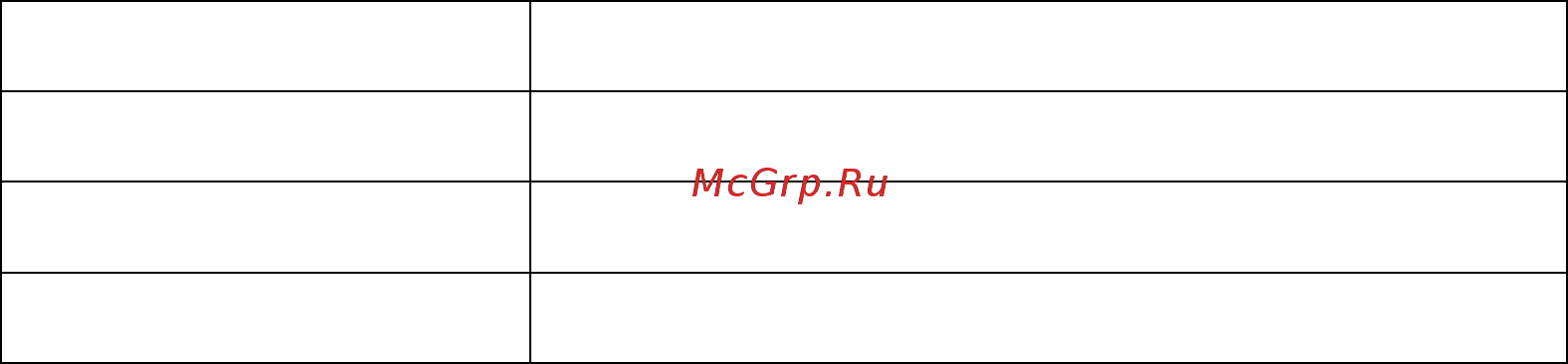 DSC HSM2108 [2/2] Автоматическая регистрация в контрольном приборе