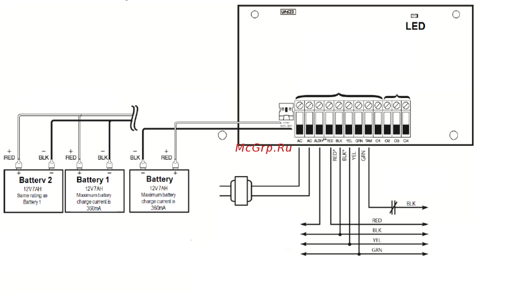 DSC HSM2204 Инструкция по установке онлайн