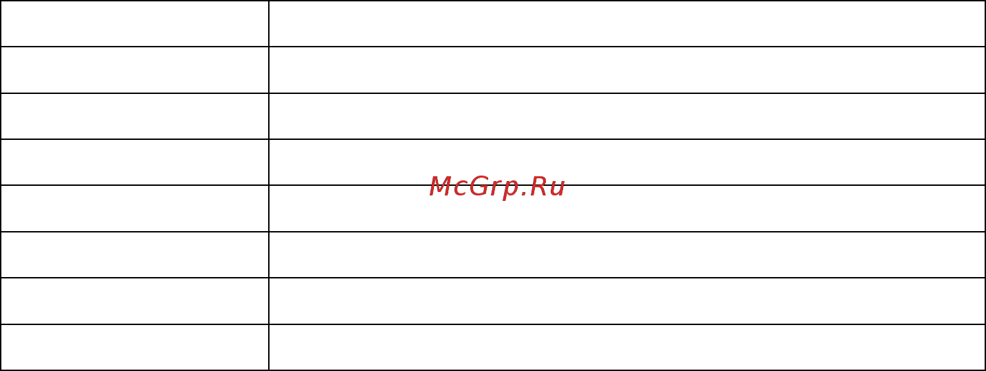 DSC HSM2204 [3/3] Автоматическая регистрация в контрольном приборе
