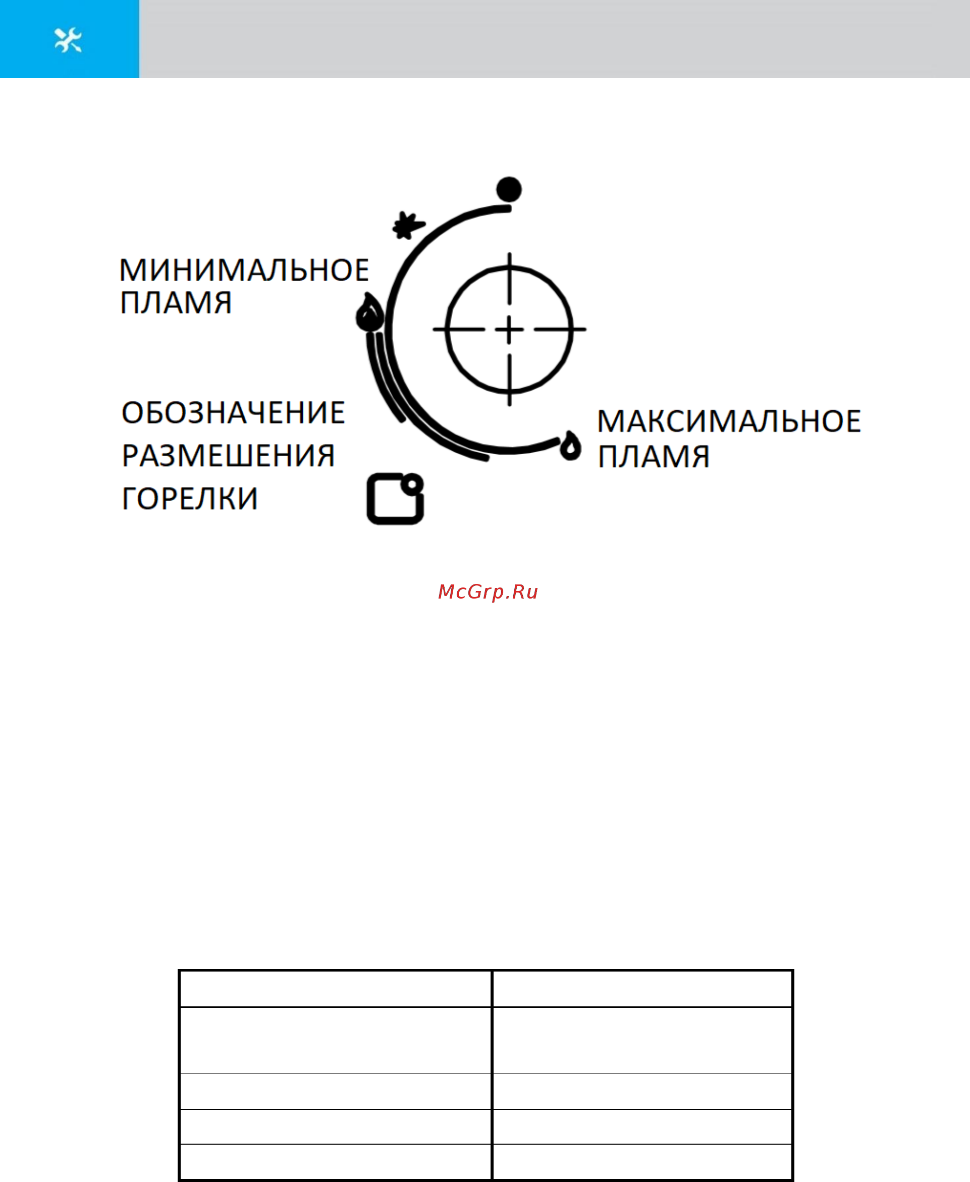 ELEYUS ASTRA WH C Инструкция по эксплуатации онлайн [25/39] 440278