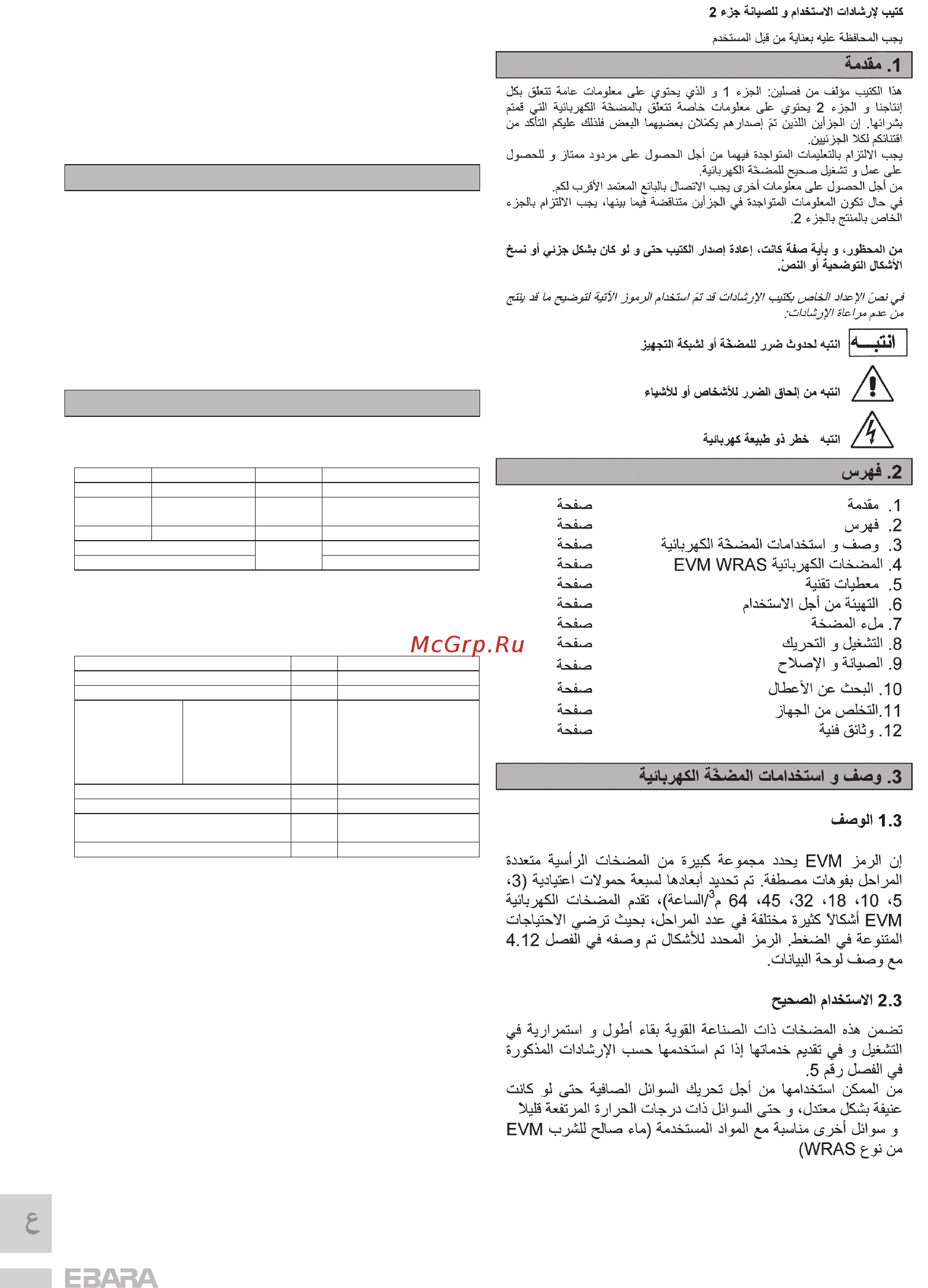 Ebara EVM 64 7-1F5/37 [102/107] Wras evm