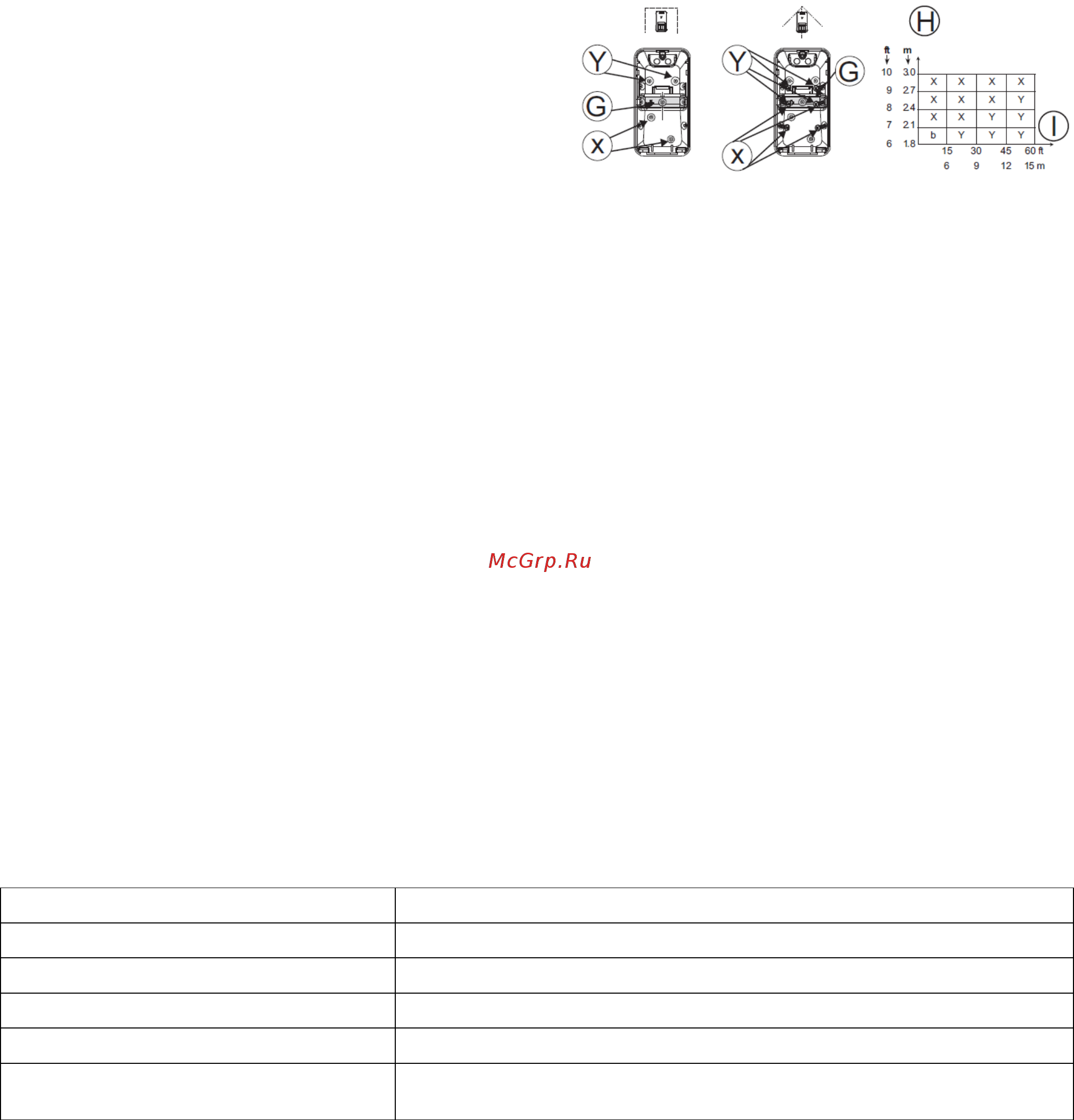 DSC PG4974P [3/4] Индикация