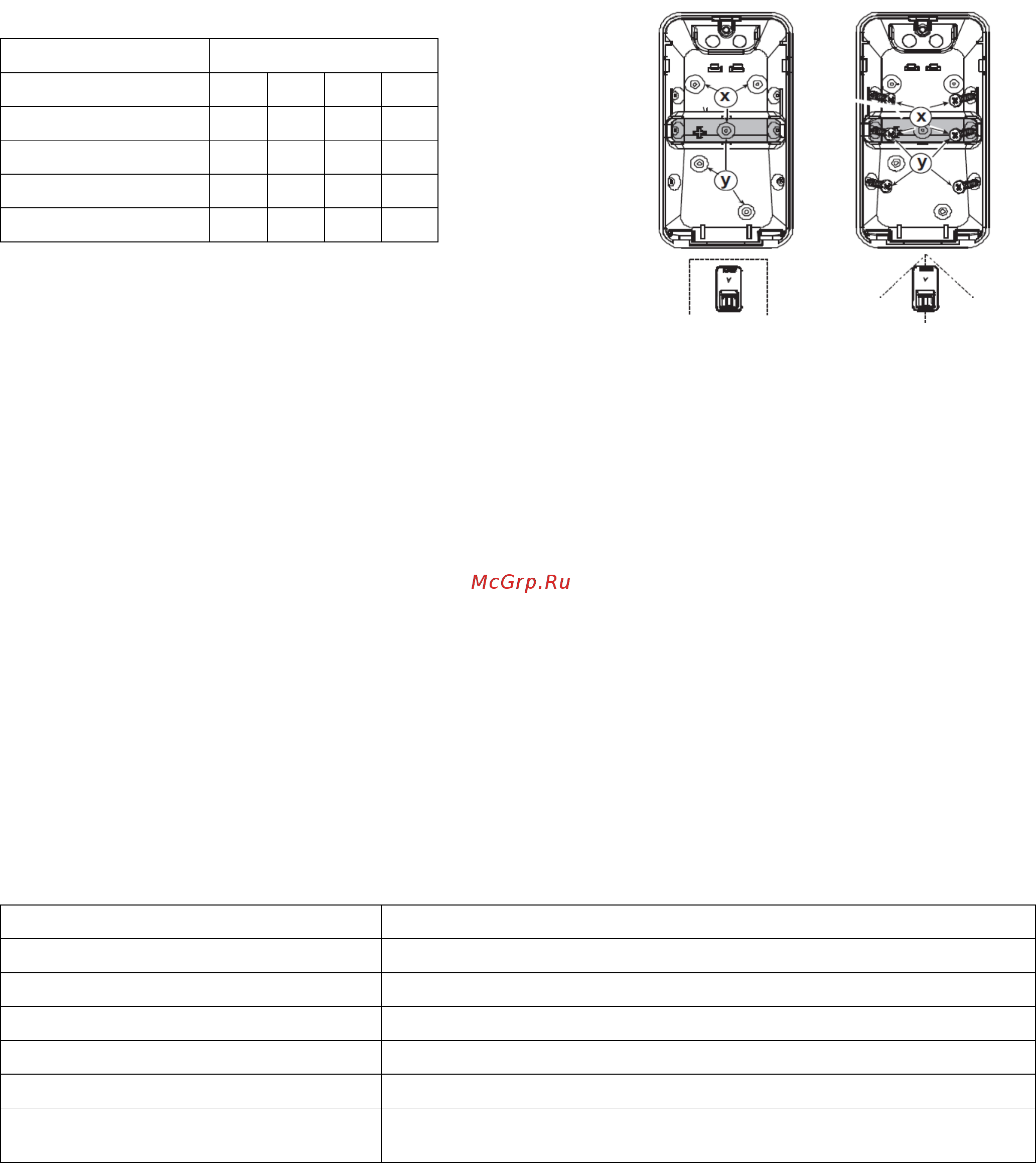DSC PG4984P [3/4] Индикация