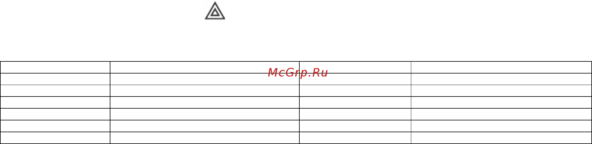 DSC GS2060 [10/15] Индикаторы статуса
