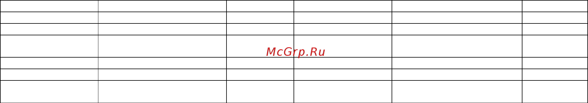 DSC GS2060 [12/15] Сброс обновление сетевые данные
