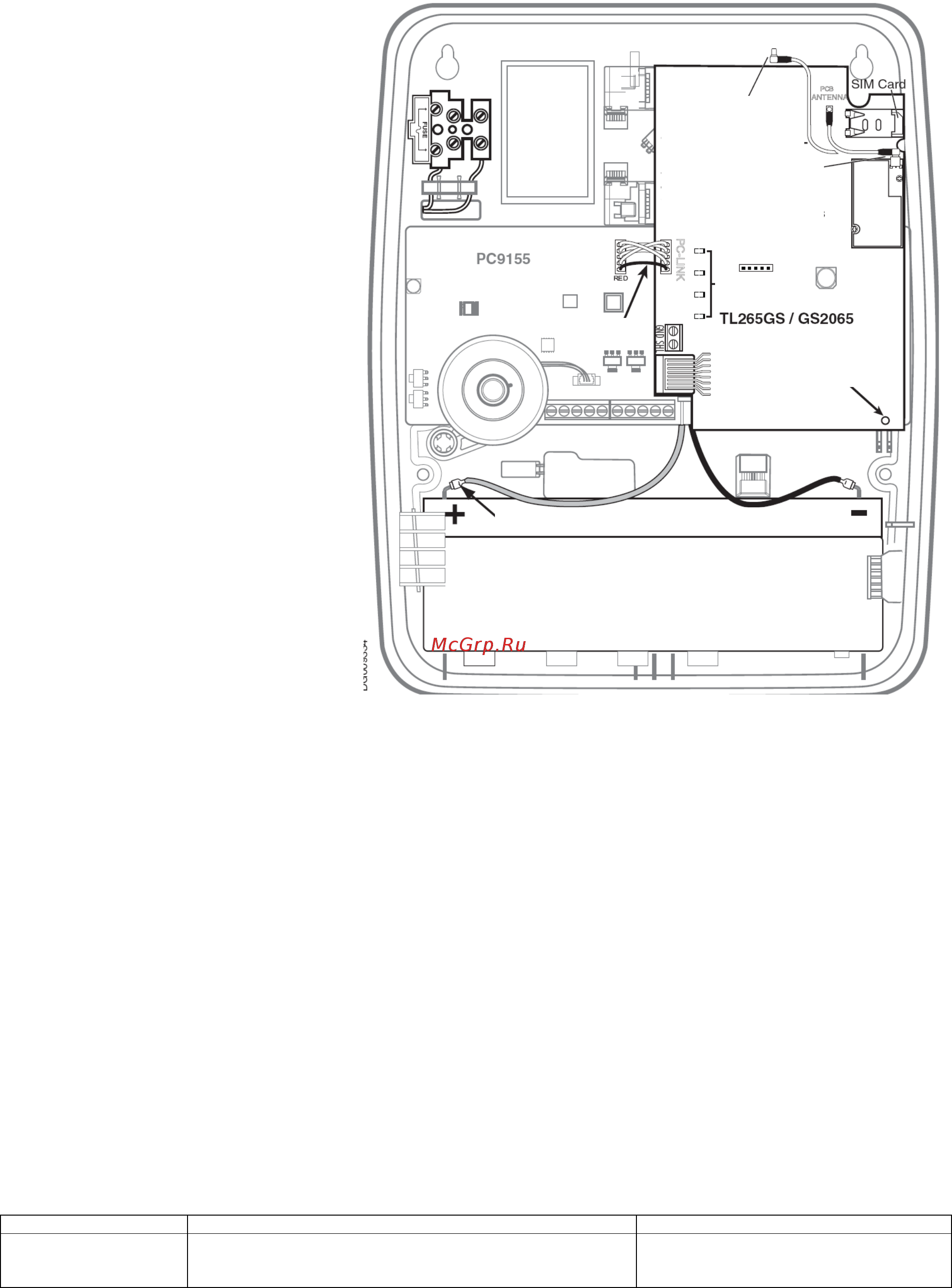 DSC GS2060 [8/15] Функция экономии энергии только gs2065 tl265gs