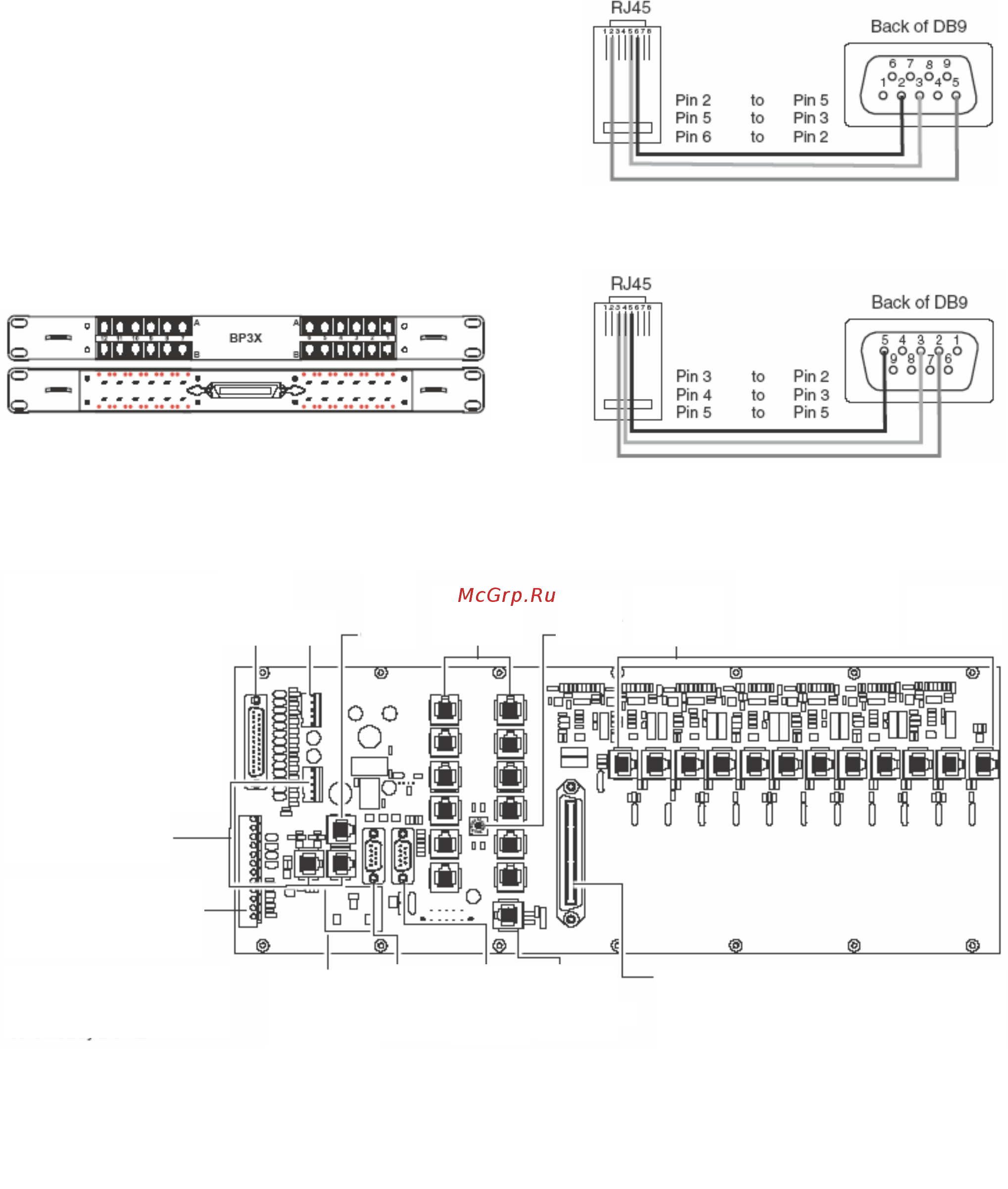 DSC SG-SYSTEM III BASE [8/50] Модуль интерфейса sg вр3х