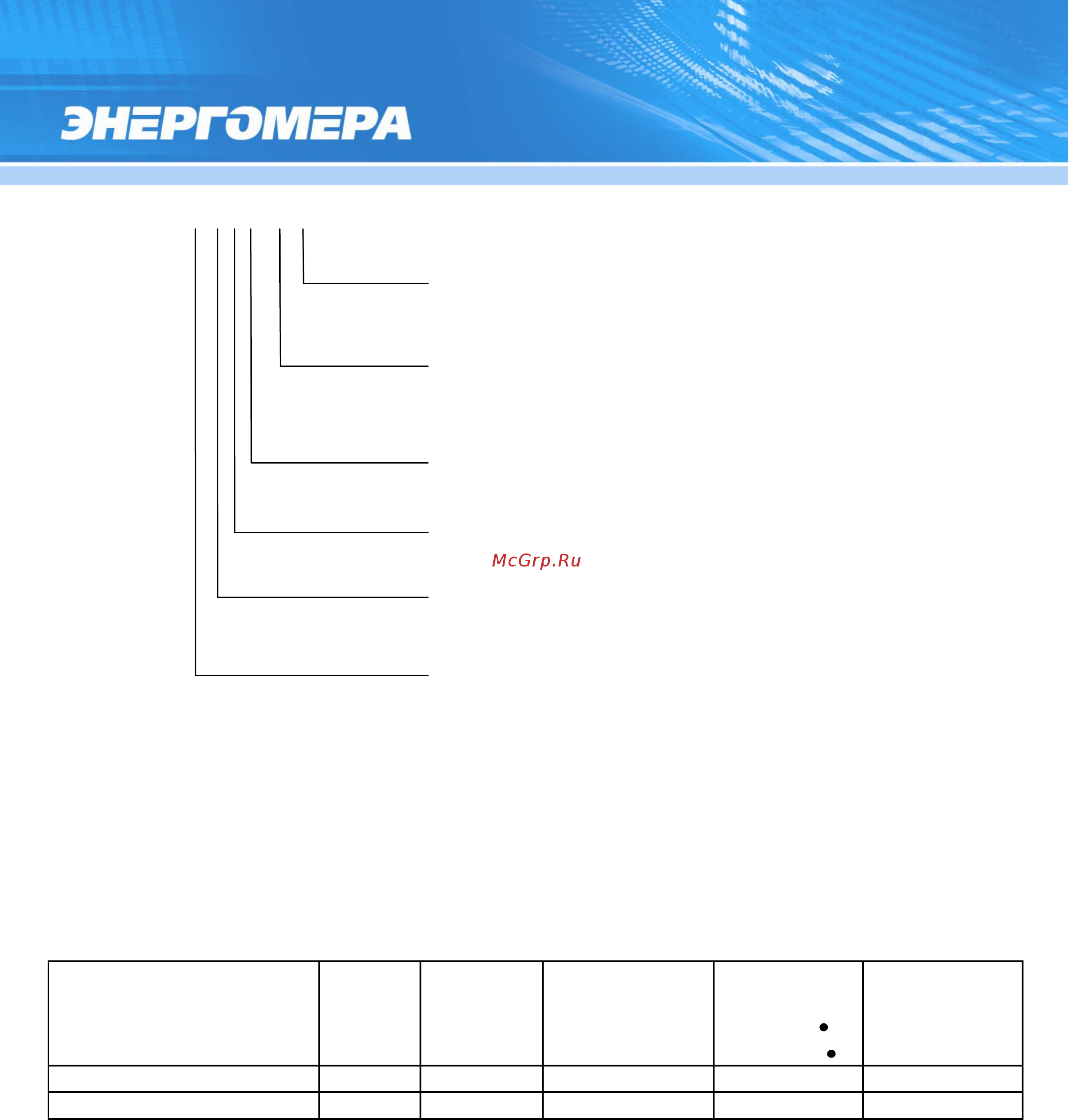 Энергомера CE102-R5.1 [7/71] Пример записи счетчика