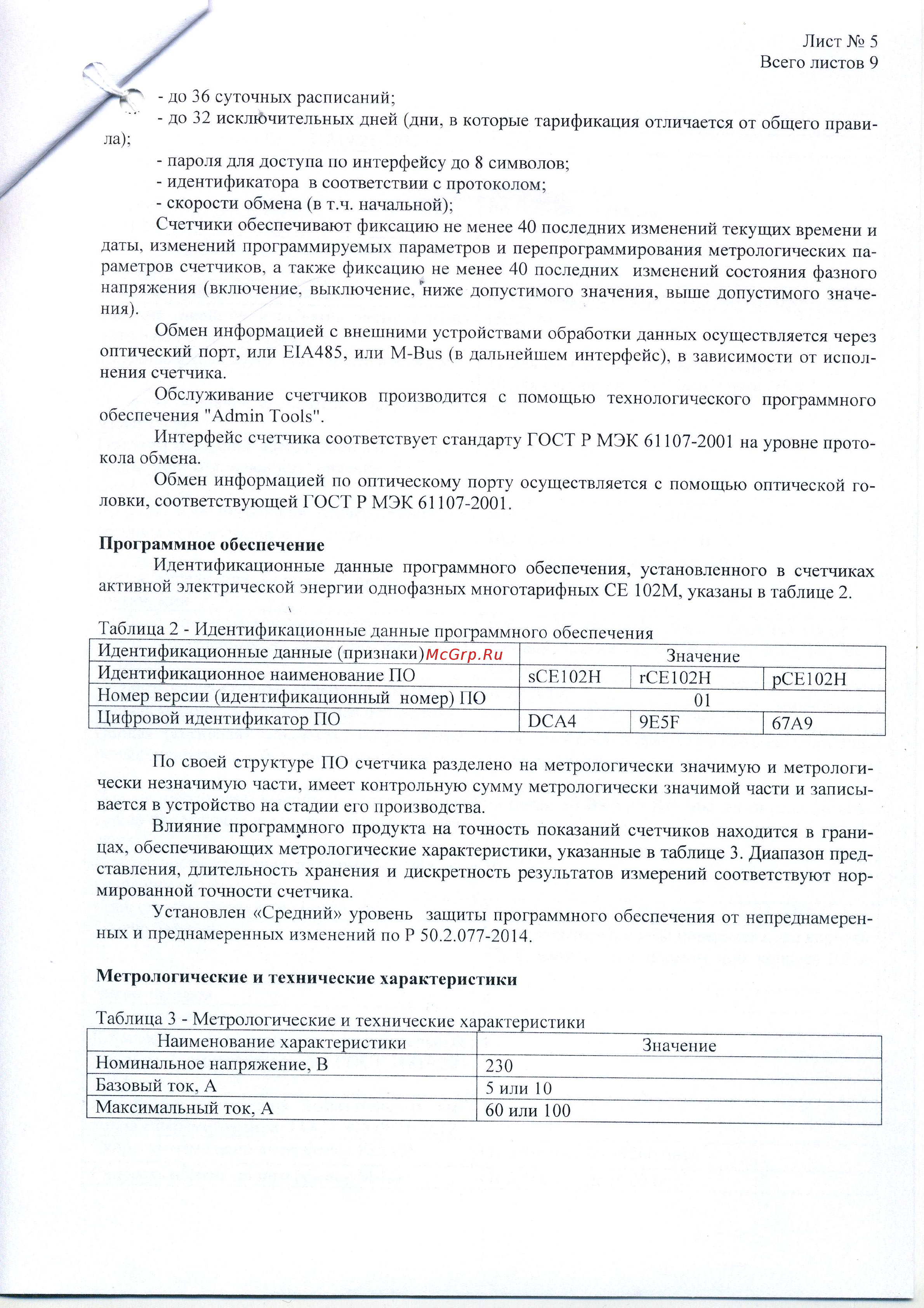 Энергомера CE102M-R5 Описание типа онлайн [5/10] 440666