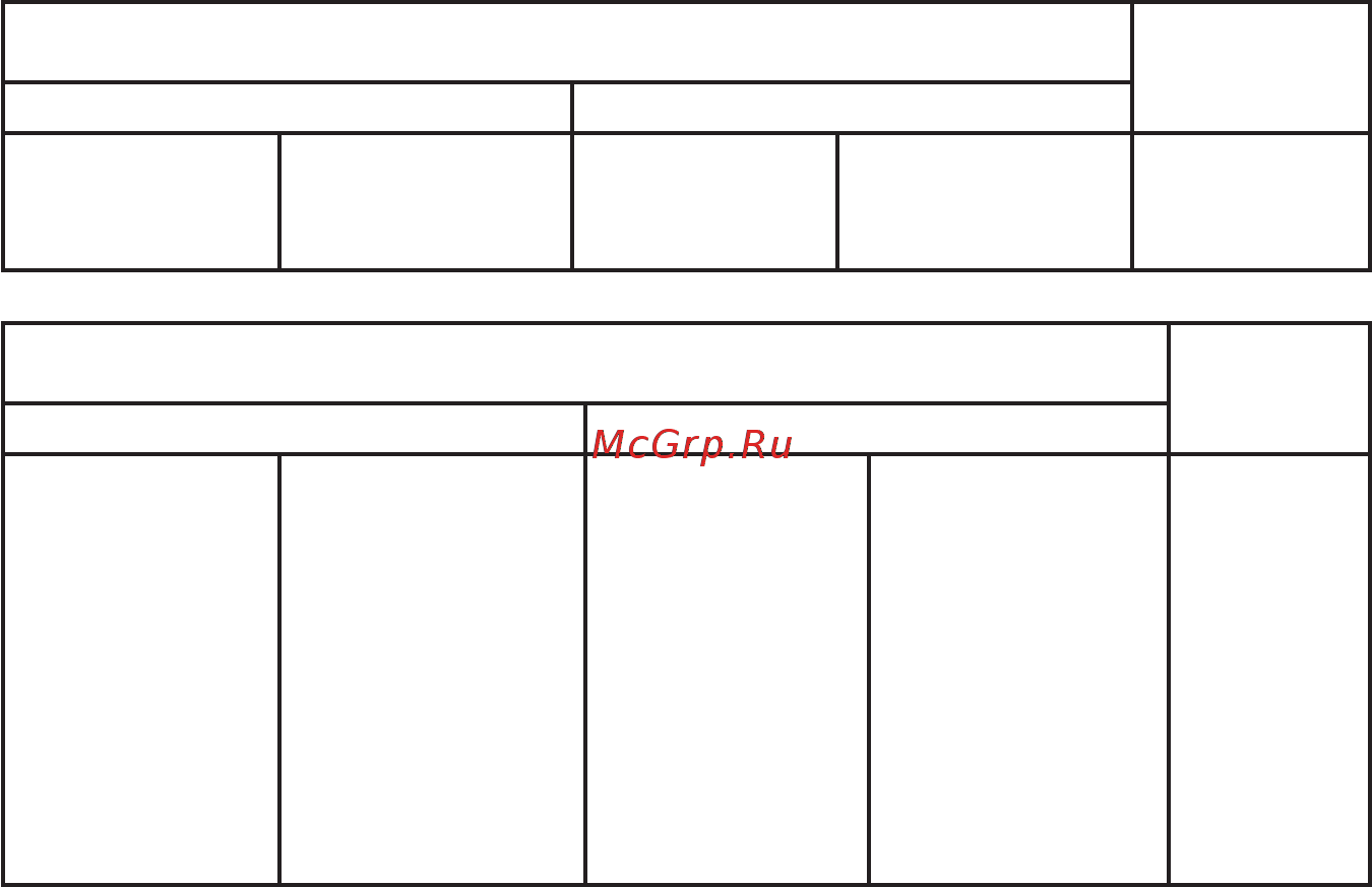 Энергомера CE102M-R5 [11/104] Таблица 3