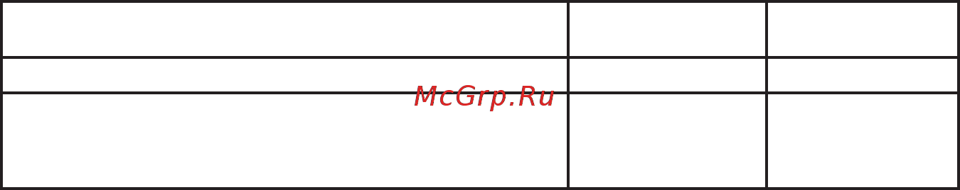 Энергомера 253295 СЕ 102М R5 145 J 1ф 5-60А Полное руководство по эксплуатации онлайн [19/104] 504971