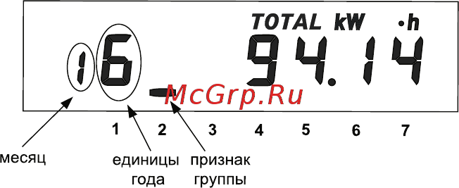 Энергомера 253295 СЕ 102М R5 145 J 1ф 5-60А Полное руководство по эксплуатации онлайн [41/104] 504971
