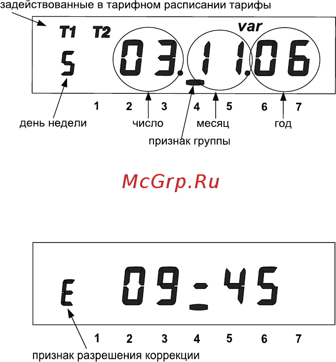 Энергомера 253295 СЕ 102М R5 145 J 1ф 5-60А Полное руководство по эксплуатации онлайн [43/104] 504971