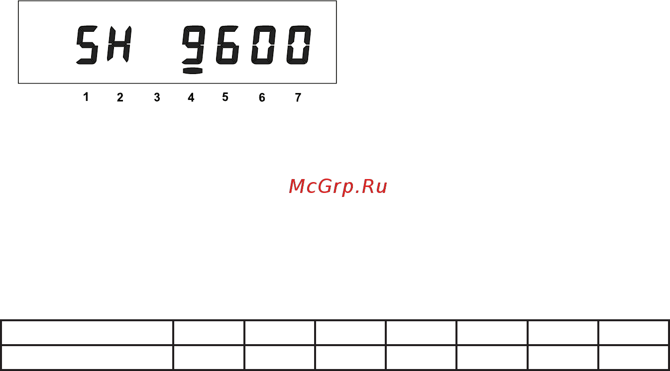 Энергомера 253295 СЕ 102М R5 145 J 1ф 5-60А Полное руководство по эксплуатации онлайн [44/104] 504971