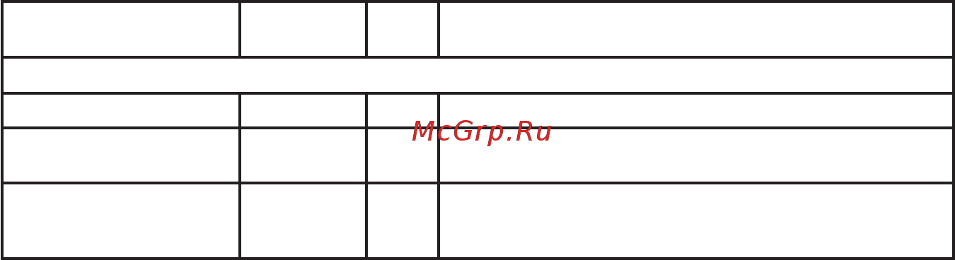 Энергомера 253295 СЕ 102М R5 145 J 1ф 5-60А [90/104] Примечания 1 тип кз команда записи направление к счётчику 2 тип кч команда чтения запрос счётчику на выдачу параметров 3 тип о ответ счётчика на команду чтения 4 тип е ответ счётчика информационное сообщение 5 кз для параметров группы параметров измерителя выполняется только в режиме калибровки