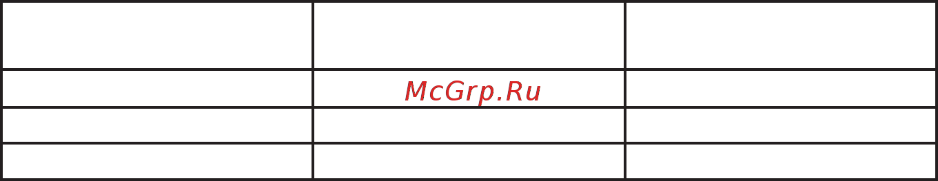 Энергомера CE102M-R5 Руководство по эксплуатации онлайн [16/36] 440666