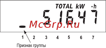 Энергомера CE102M-R5 Руководство по эксплуатации онлайн [19/36] 440666