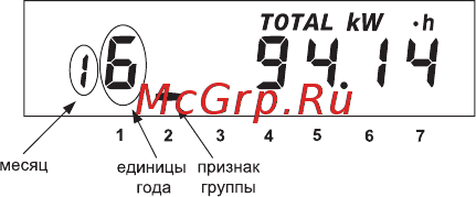 Энергомера CE102M-R5 Руководство по эксплуатации онлайн [20/36] 440666