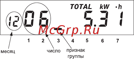Энергомера CE102M-R5 Руководство по эксплуатации онлайн [21/36] 440666