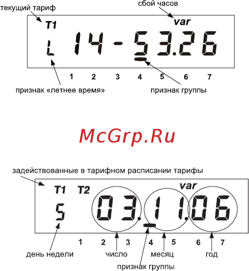 Энергомера CE102M-R5 Руководство по эксплуатации онлайн [22/36] 440666
