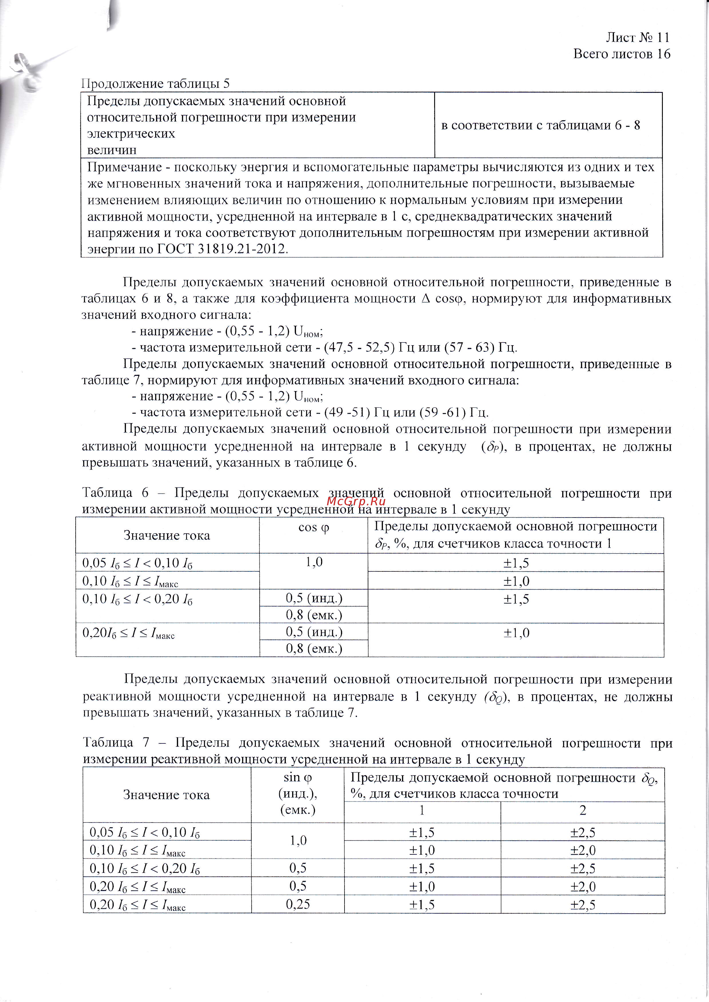 Энергомера СE208-S7 СПОДЭС/DLMS [11/16] Допускаемой основной погрешности