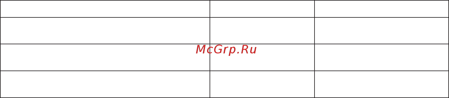 Энергомера 478276 СЕ 307 R33 145.OA.N 3ф 5-60А Руководство по эксплуатации онлайн [6/24] 504966