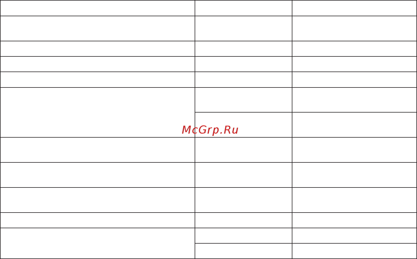 Энергомера 478276 СЕ 307 R33 145.OA.N 3ф 5-60А Руководство по эксплуатации онлайн [7/24] 504966